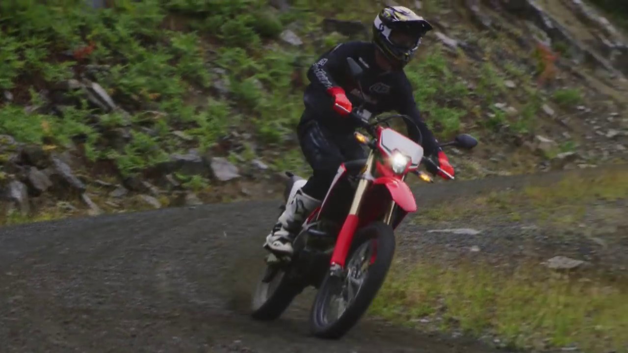 鏈敯crf450璇曢┚,鏈敯CRF450R娴嬭瘎