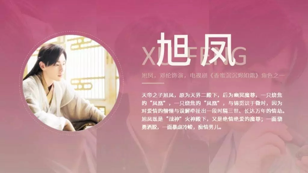 怎样做人物介绍的ppt,如何制作高级人物简介ppt