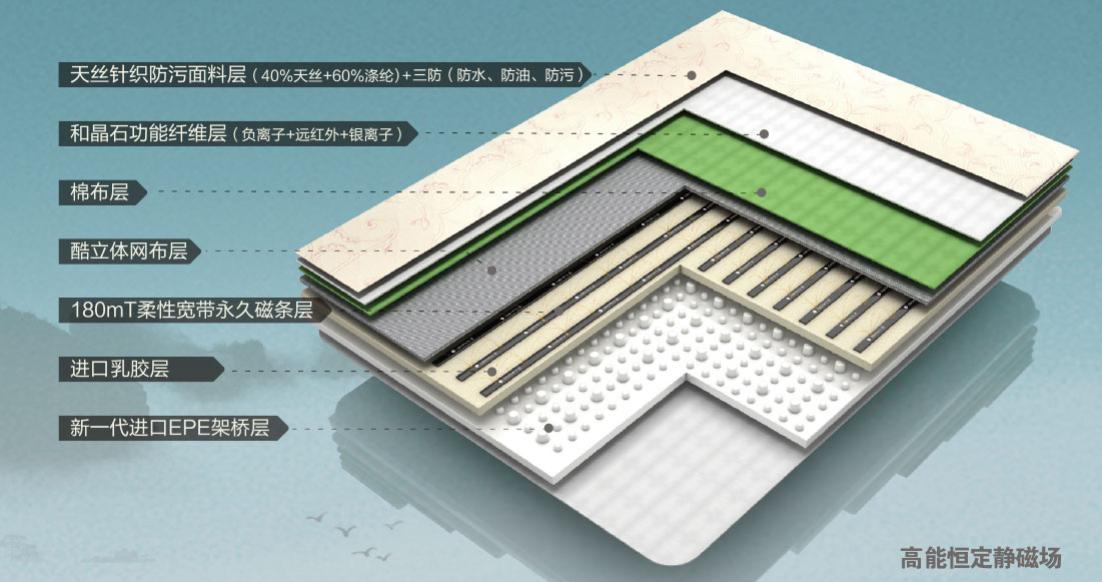 睡眠好的人一定很幸福,睡眠好的人好成功吗