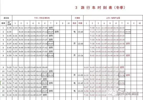 宿州东站公交车时间表最新,宿州公交车最新班线通知