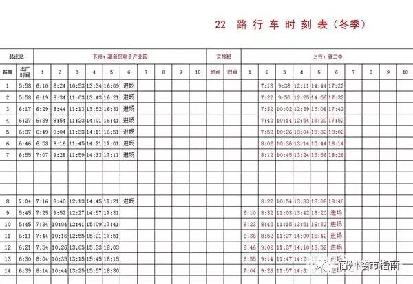 宿州东站公交车时间表最新,宿州公交车最新班线通知