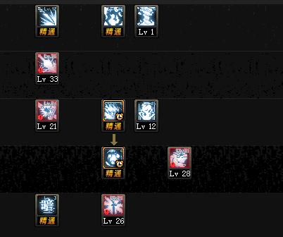 地下城与勇士dnf过往时间的轮回,地下城与勇士dnf次元边界