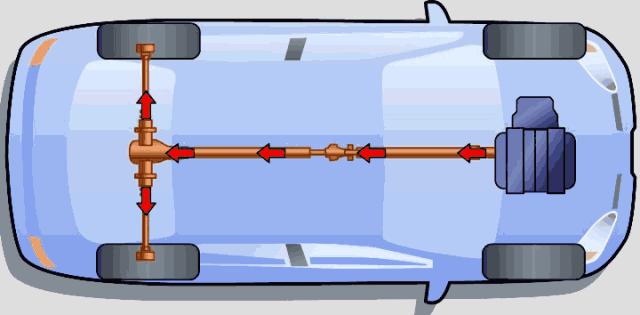 动态零部件原理图,最全结构原理gif图快收藏一下吧