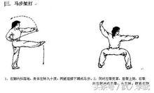 五步拳百科简介,五步拳示意图