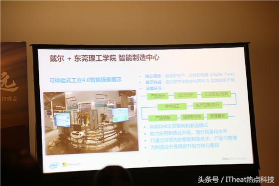 2022年戴尔科技峰会,推动科技创新助力企业转型峰会