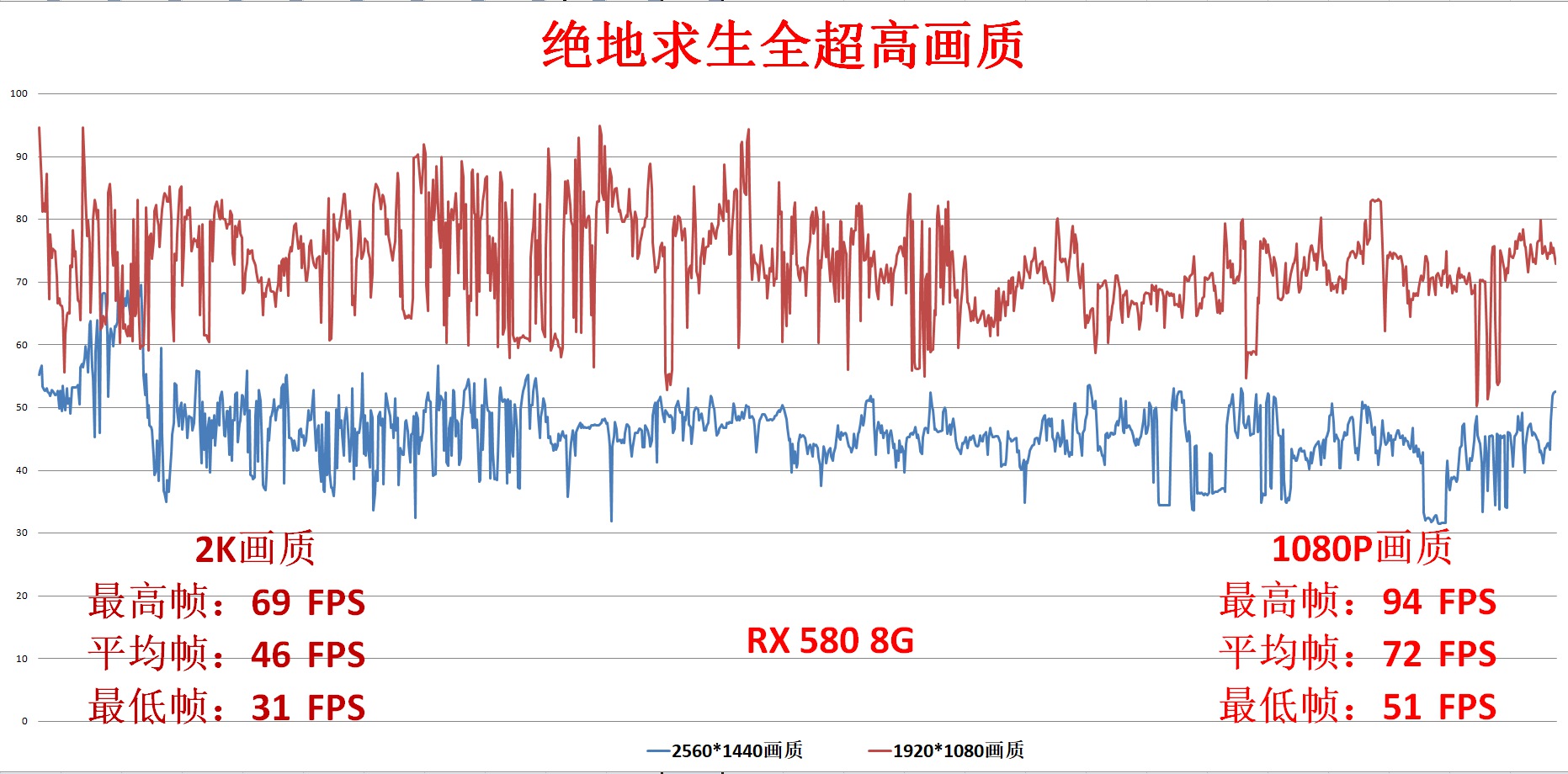 飞利浦234e显示器设置,飞利浦328b1显示器设置