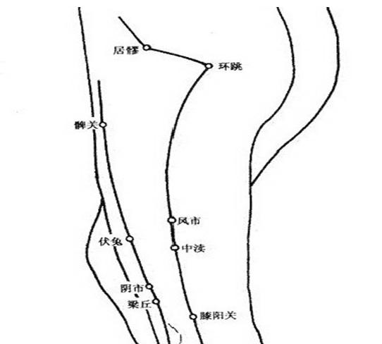 有哪些常见病用到中医穴位,42条实用穴位干货
