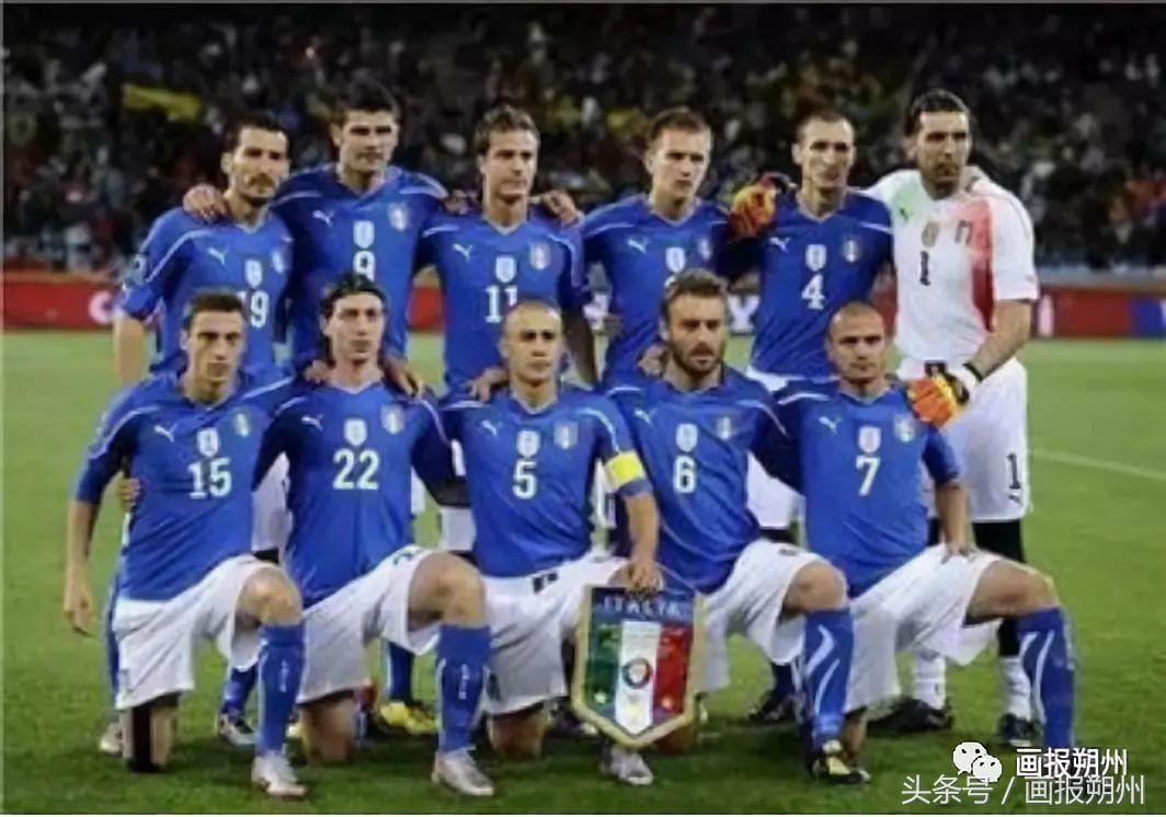 世界各国足球队,世界各国足球队年薪排名