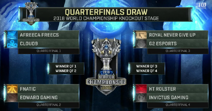 八强队伍实力分析,八强队伍强弱