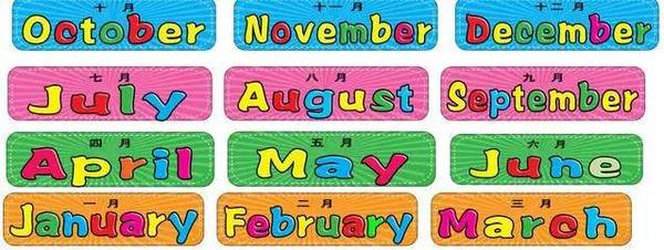 小学单词归类的解析,小学生英语单词归类记忆法