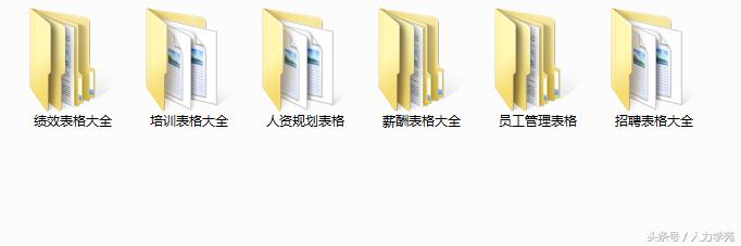 人力资源岗位管理流程图,人力资源六大模块实操精解视频