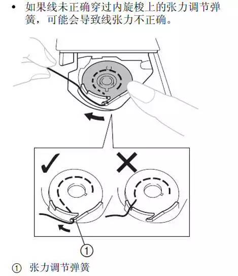 电脑缝纫机故障与维修的全部视频,胜家1408缝纫机故障视频教程