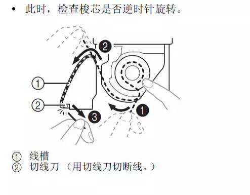 电脑缝纫机故障与维修的全部视频,胜家1408缝纫机故障视频教程