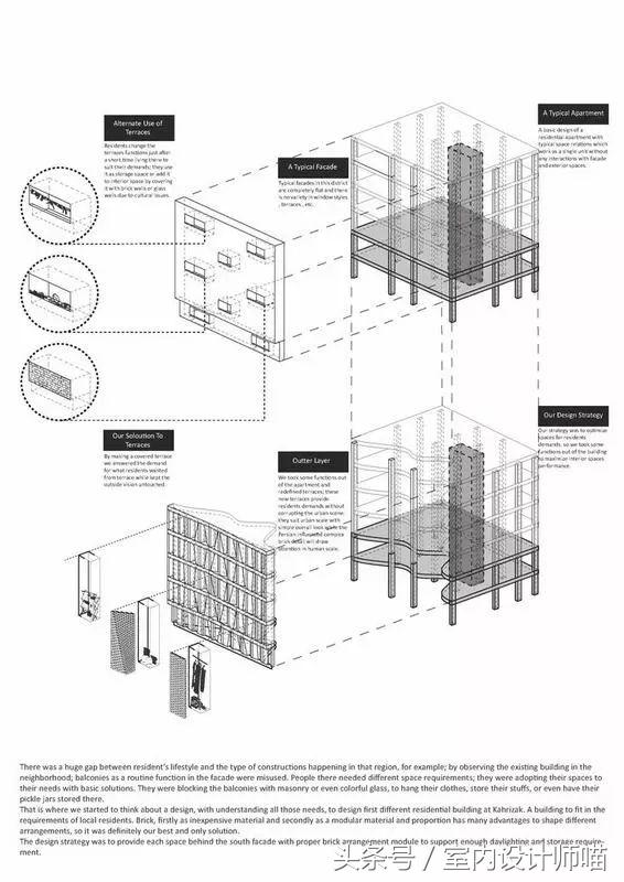 建筑立面图如何有特色,立面效果图及思路