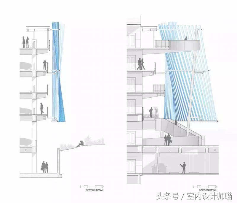 建筑立面图如何有特色,立面效果图及思路