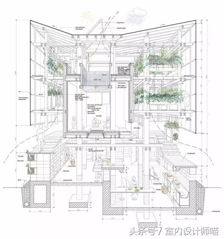建筑立面图如何有特色,立面效果图及思路