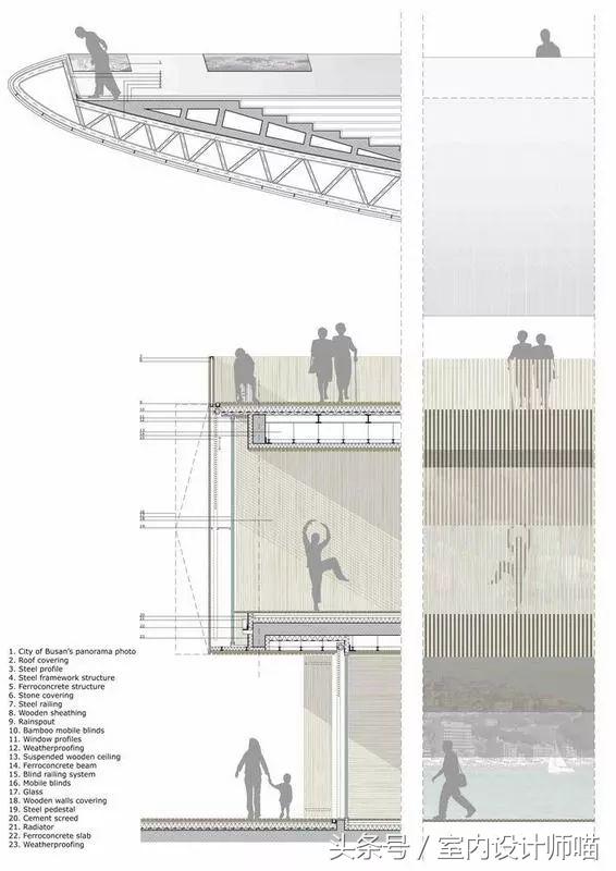 建筑立面图如何有特色,立面效果图及思路