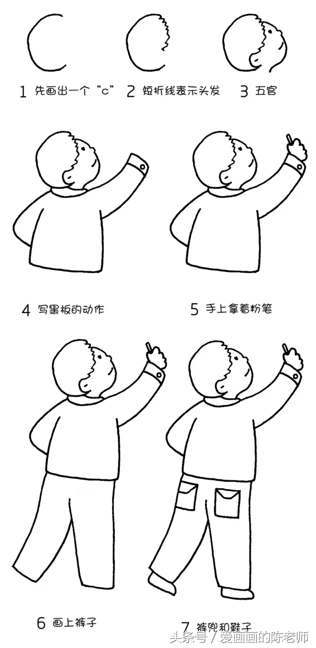 简笔画教程大全零基础成人人物,简笔画入门教程人物步骤