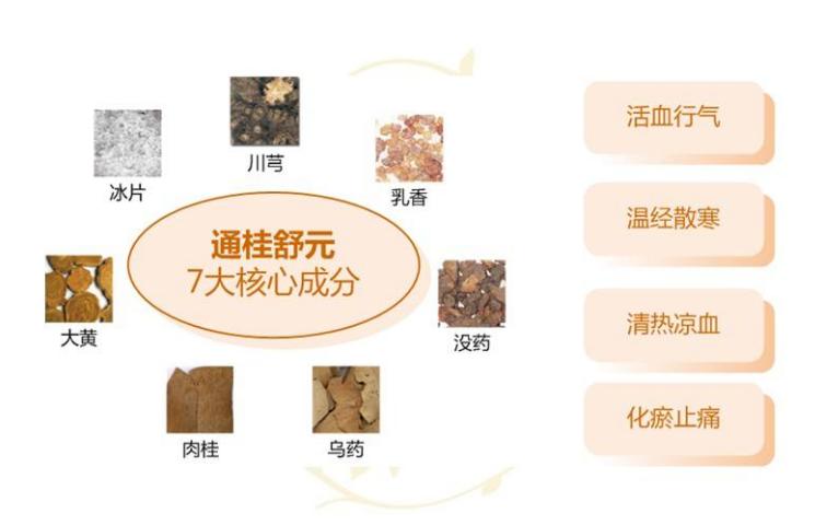 圣原健康体验店营业时间,圣原健康体验店