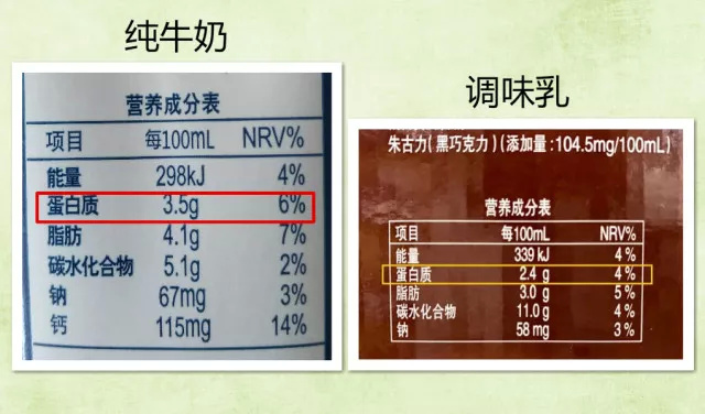 五色浅食代餐粉真的能减肥吗,代餐粉可以减肥吗真实测评