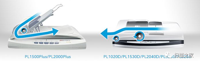 精益扫描仪哪个国家的,精益扫描仪排行