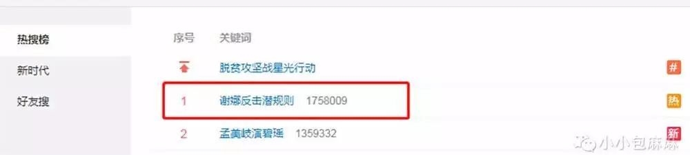 谢娜应采儿怒谈遭遇娱乐圈*规则潜**，机智化解烧裆解恨