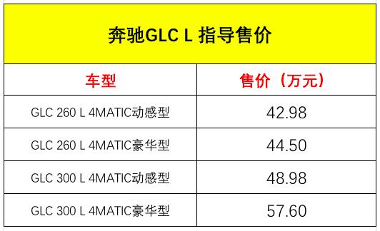 奔驰glc要加价吗,奔驰glc七座加长版上市