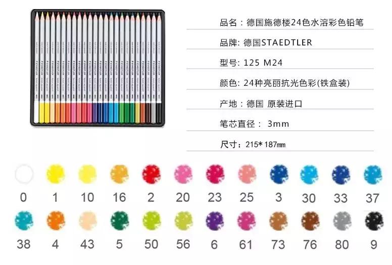 堪称神器的九个超实用绘画工具,初学者必备绘画工具