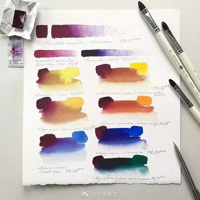 堪称神器的九个超实用绘画工具,初学者必备绘画工具