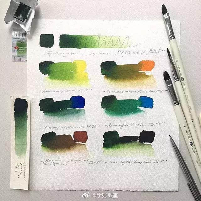 堪称神器的九个超实用绘画工具,初学者必备绘画工具