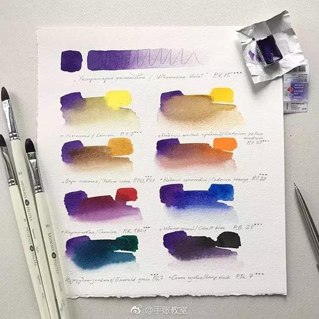 堪称神器的九个超实用绘画工具,初学者必备绘画工具