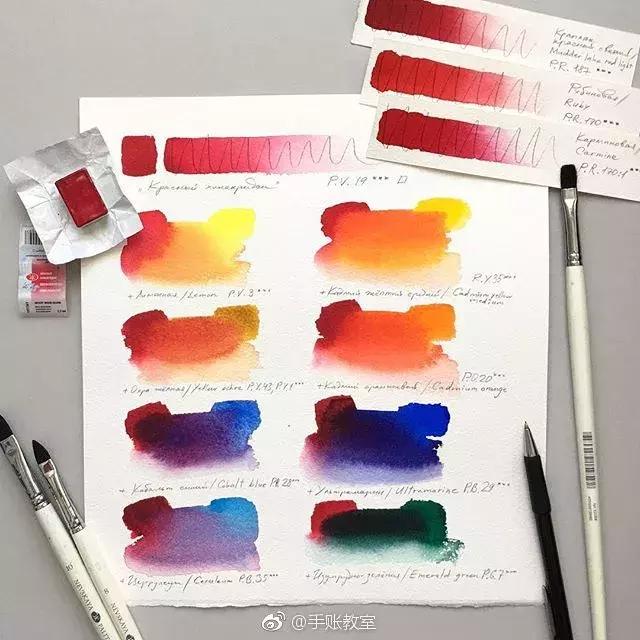 堪称神器的九个超实用绘画工具,初学者必备绘画工具