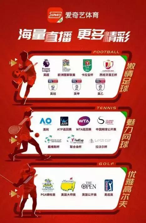 IPTV下半场:体育IP效应背后的鏖战