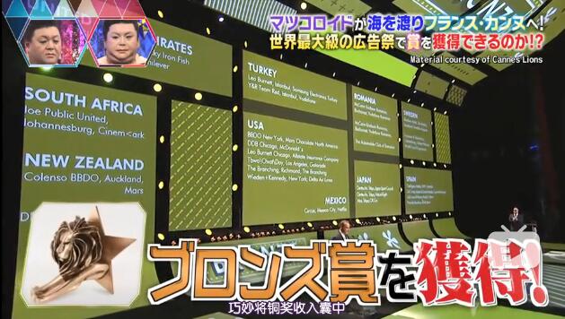 日本二次元智能机器人,日本3d智能机器人