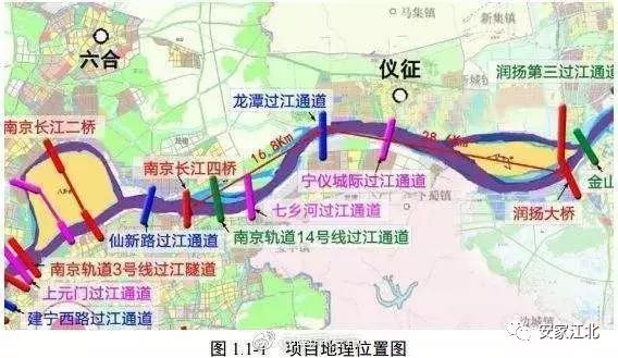 南京最新过江通道,南京江北过江通道