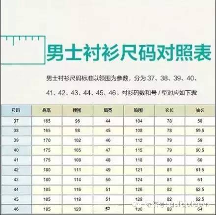 买儿童衣服尺码对照表,尺码标准的婴儿衣服