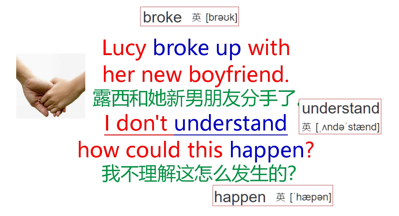 每天学英语口语howareyou,英语口语对话8000句完整版每天5句