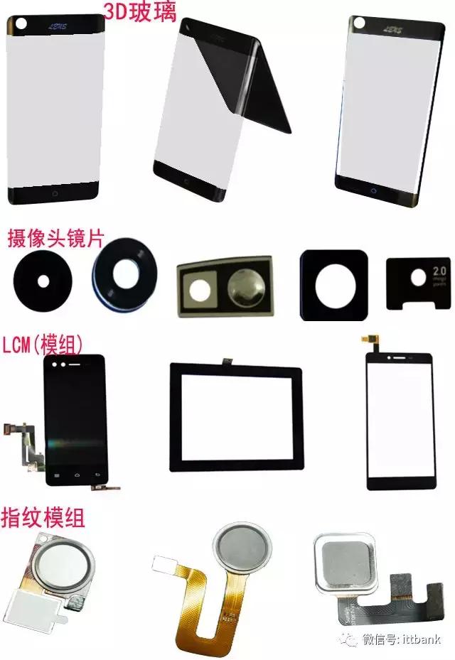 国产手机top5厂商销量,国内手机厂商上500强的有哪些