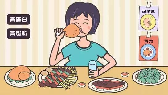 怀宝宝以后不便秘了,孕早期便秘对宝宝有哪些影响