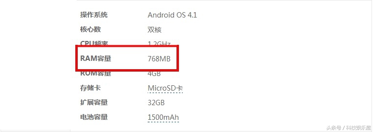手机内存的大小和频率哪个重要,手机运行内存和储存内存哪个重要