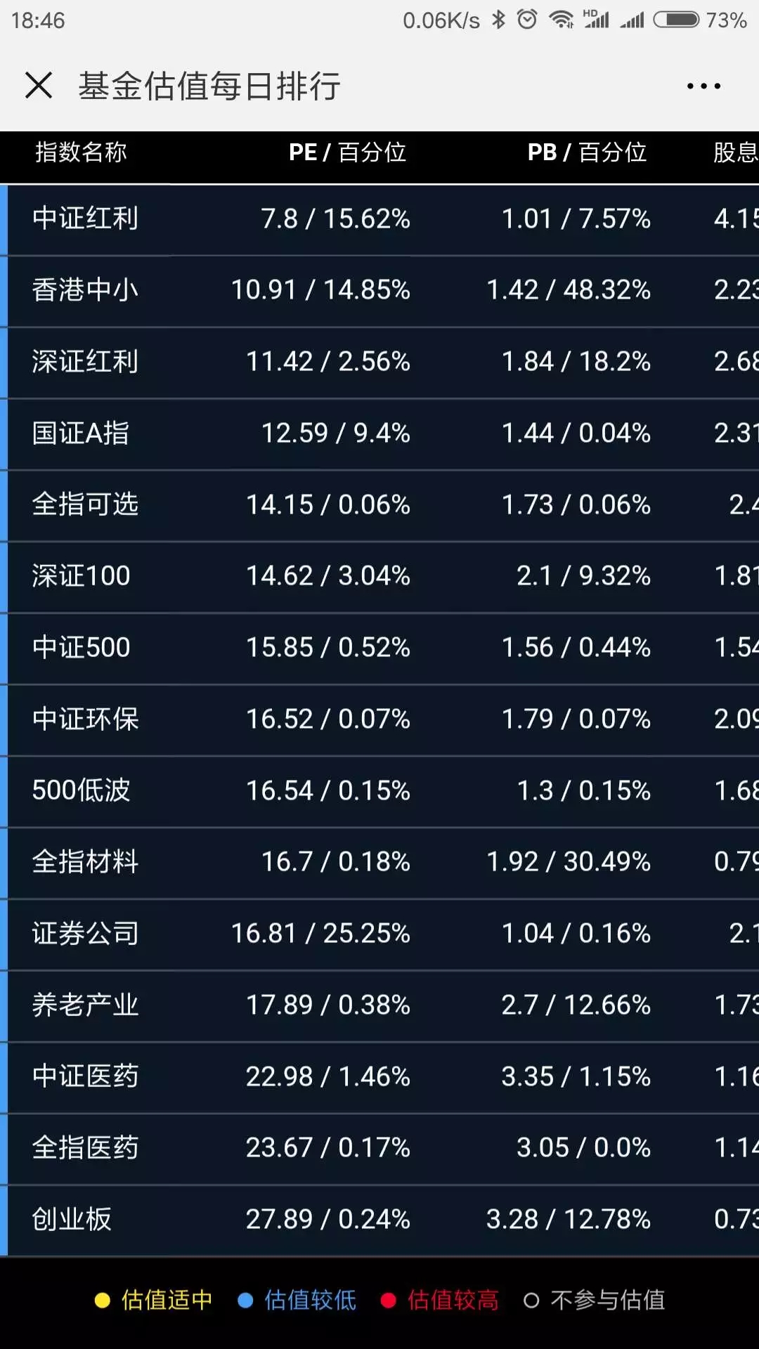 股市赚钱效率最高的战法,目前股票市场上主流的赚钱手法