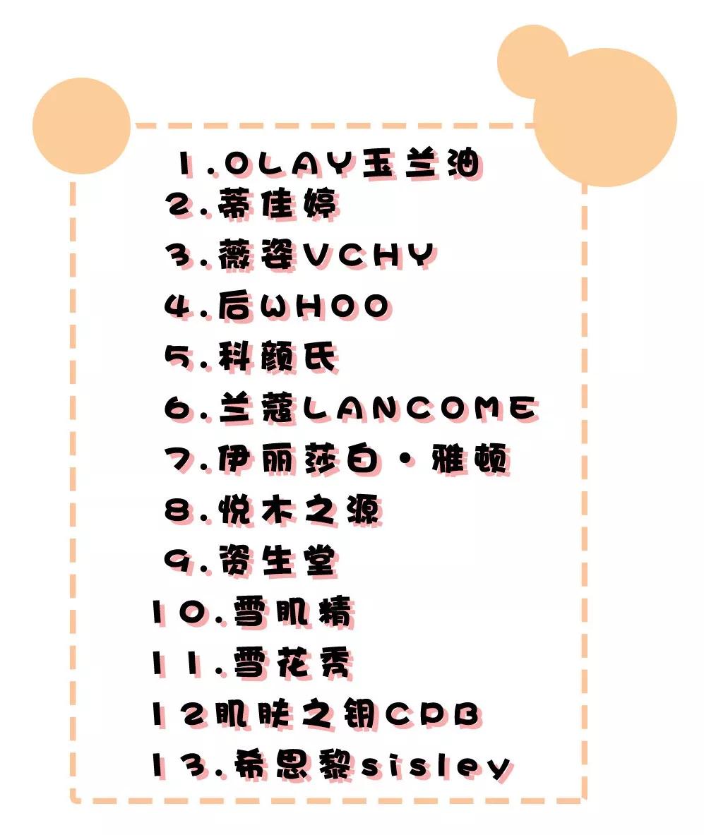 双十一购物攻略大全,双十一购物攻略购物技巧