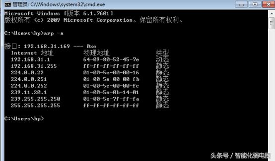 项目经理必学十大神技,网络常用命令视频教程