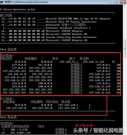 项目经理必学十大神技,网络常用命令视频教程