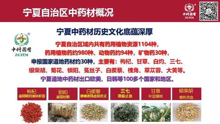 中科国医,中科国医健康科技有限公司