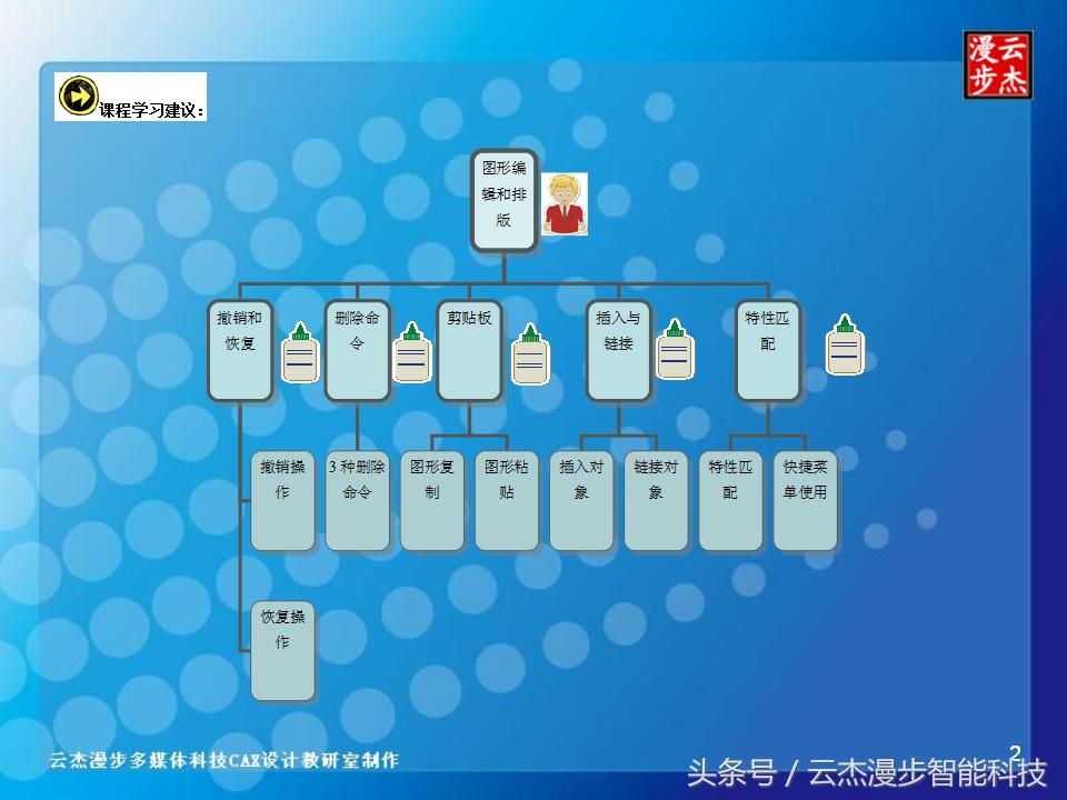 caxa电子图板钣金教程,机械制图caxa全套视频教程