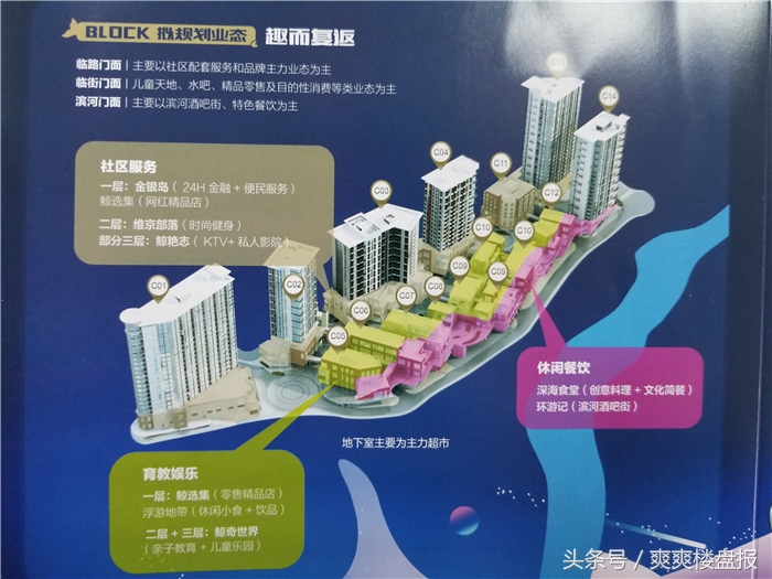 这就是龙缘｜三核中心鲸彩铺，我的钱景清晰可见！