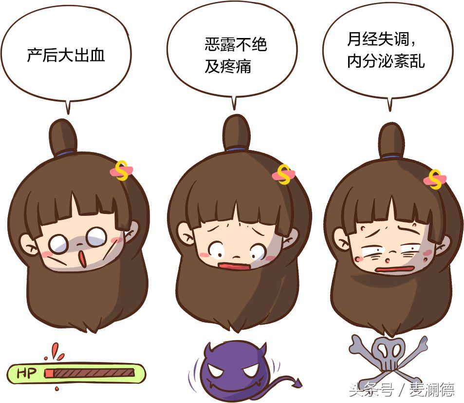 子宫复旧全套手法教程,子宫复旧贴敷的两个穴位