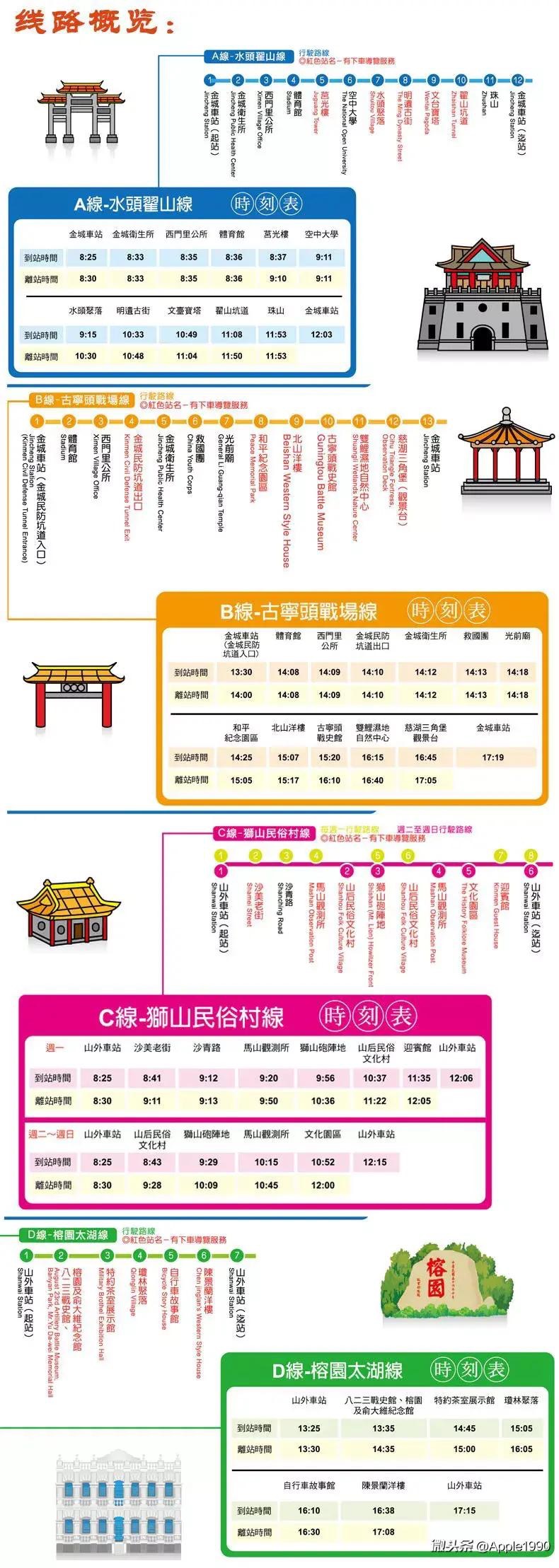 金门秘境民宿,金门桃源