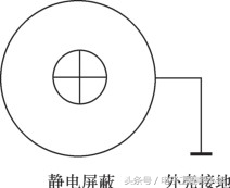 中性点不接地知识点,建造师防雷接地知识点